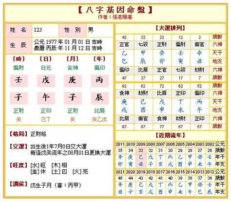 五行屬性計算|生辰八字五行排盤，免費八字算命網，生辰八字算命姻緣，免費八。